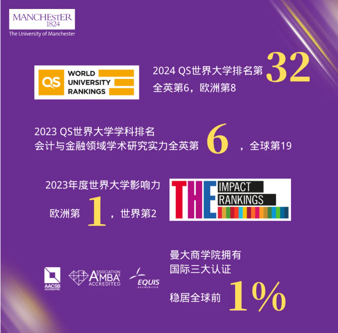 5/21【武漢站】 英國曼徹斯特大學(xué)全球在職MBA宣講會走進(jìn)江城