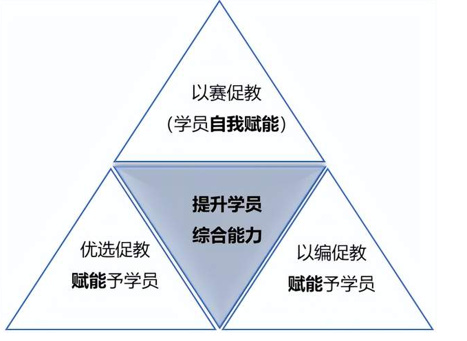 “研”途加油站——2025年南京財(cái)經(jīng)大學(xué)MBA校園開放日重磅來襲！
