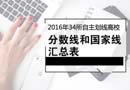 2016年34所自主劃線高校分?jǐn)?shù)線和國家線匯總表