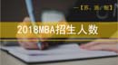 2018MBA項目招生人數(shù)出來了！【蘇、浙、皖】