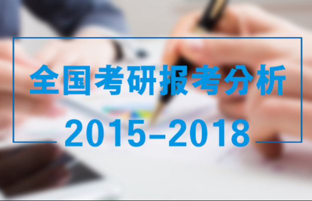 大數(shù)據(jù)看考研：2015-2018全國考研報(bào)考分析！