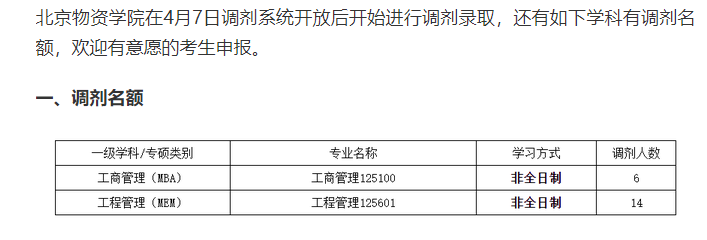 北京物資學(xué)院2022年碩士研究生調(diào)劑公告（第三批）MBA、MEM