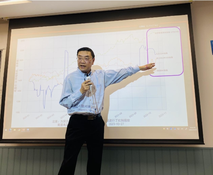 底部已現(xiàn)，對市場保持相對樂觀---北外MBA“教授帶你看股市”講座