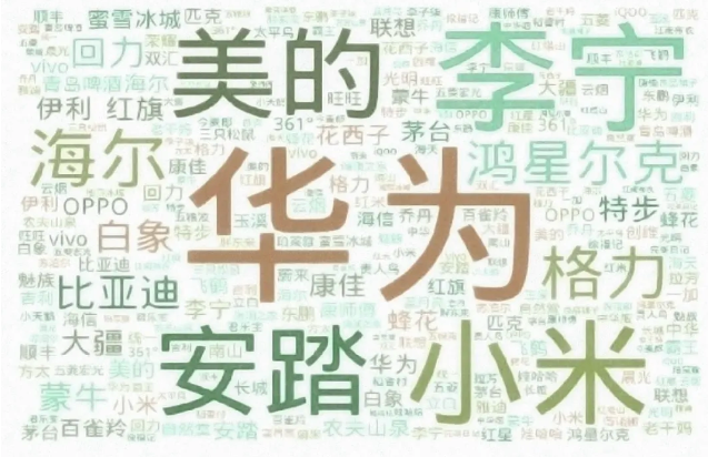 國貨“潮”向何方？浙大MBA王小毅教授帶你解讀中國制造新風(fēng)向