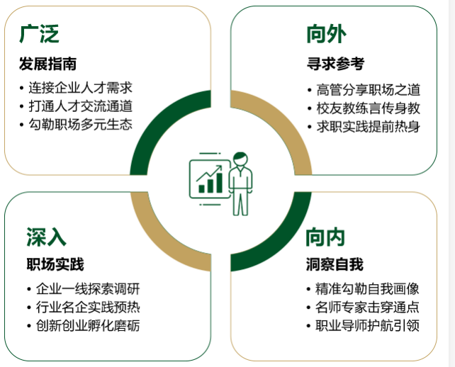 萬象更新，卓越同行 | 走進2026華理MBA/EMBA，開啟你的無限可能！