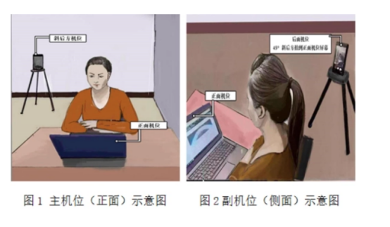 2025年北京物資學(xué)院工商管理專(zhuān)業(yè)學(xué)位碩士研究生（MBA）招生調(diào)劑復(fù)試工作安排