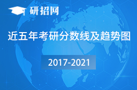 近五年（2017-2021）考研分?jǐn)?shù)線及趨勢(shì)圖