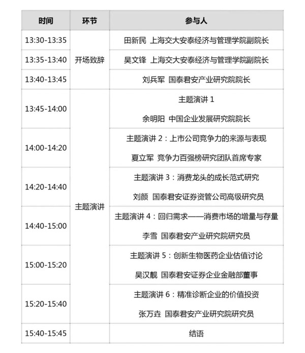 上交安泰二。1.jpg