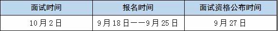 廣東財(cái)經(jīng)大學(xué)提前面試.jpg